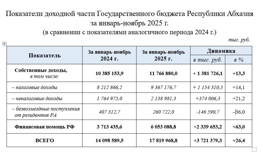 Gallery Item 1 янв-авг